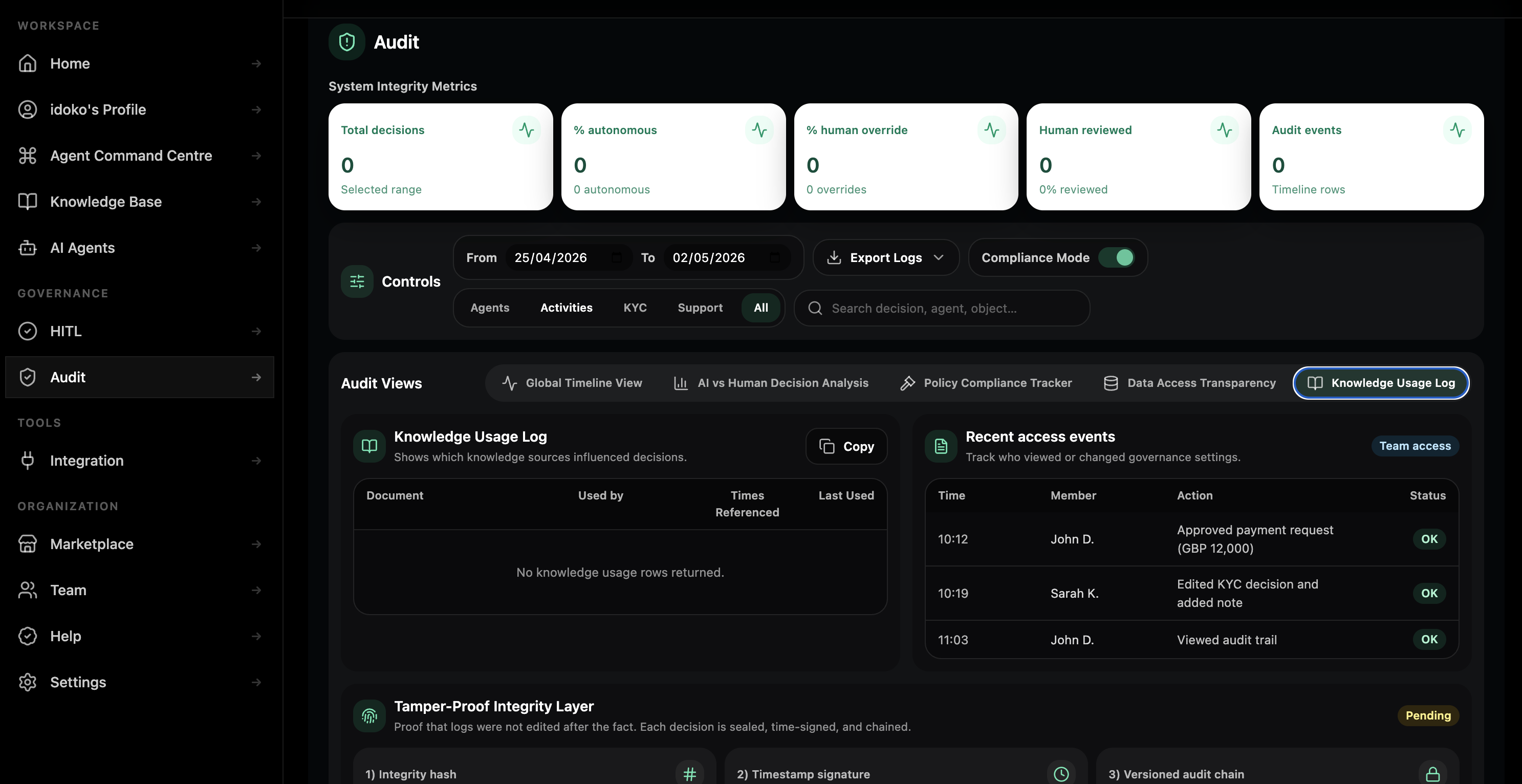 Pryme Intelligence audit dashboard showing deployment oversight