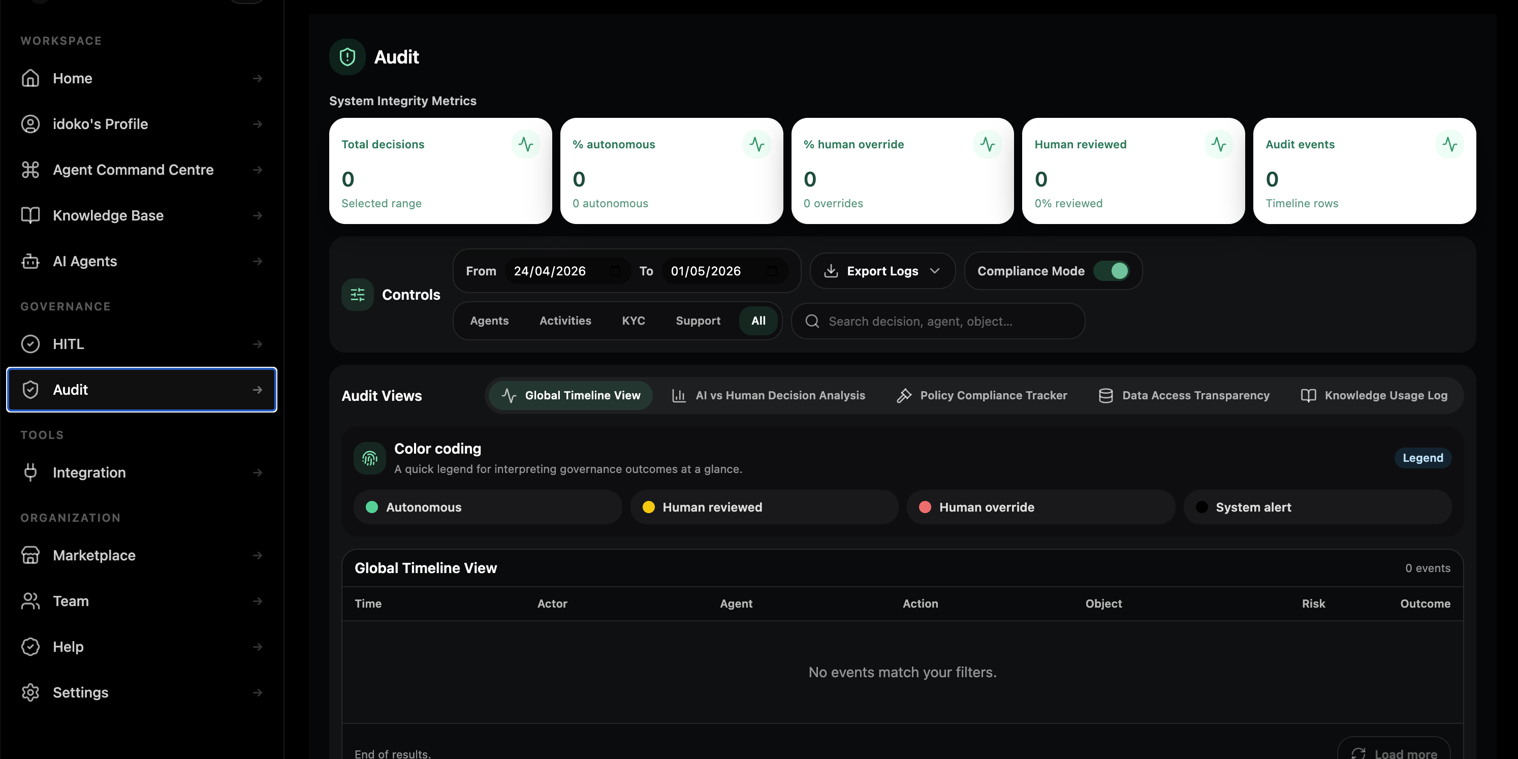 Governed activity history screen